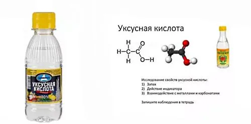 Как избавиться от запаха сигарет в машине?