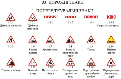Нові правила дорожнього руху
