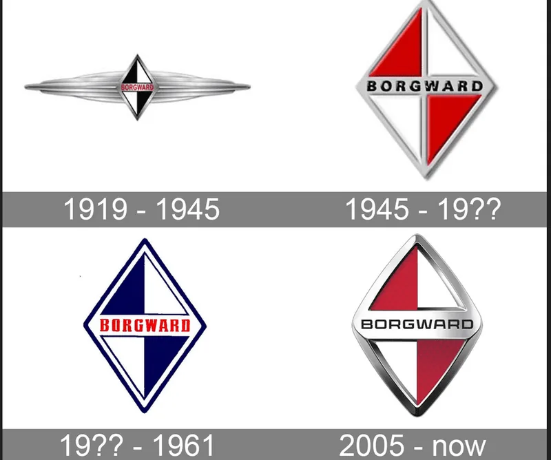 Borgward